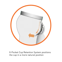 Shock Doctor Core Compression Short With Cup Pocket -220 -Baseball ApparelElegant Store image 1192